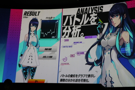 画像ギャラリー No.019のサムネイル画像 / もこうさんと佐野ひなこさんがゲストとして登壇。AIと競い，AIと共に戦うスマホ向け新作カードゲーム「ゼノンザード」を発表会レポート