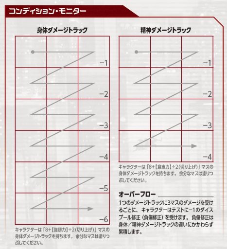 画像ギャラリー No.005のサムネイル画像 / 【Role&Roll連動企画】マフィア梶田と遊ぶ「シャドウラン 5th Edition」。前日譚となるシナリオ「運命の輪は回らない」のリプレイ本編をお届け