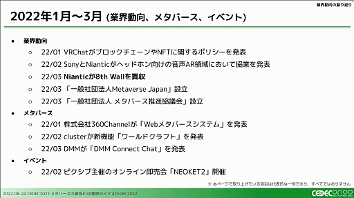 画像ギャラリー No.008のサムネイル画像 / ［CEDEC 2022］XRとメタバース業界で過去1年間に起きた，技術やビジネスの動向を凝縮して語るセッションをレポート