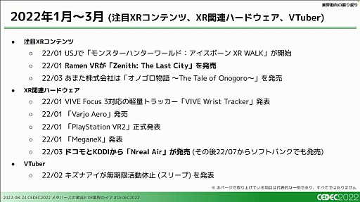 画像ギャラリー No.009のサムネイル画像 / ［CEDEC 2022］XRとメタバース業界で過去1年間に起きた，技術やビジネスの動向を凝縮して語るセッションをレポート
