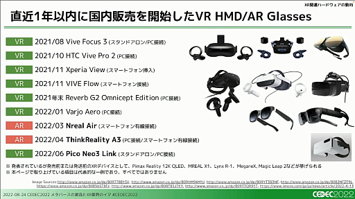 画像ギャラリー No.014のサムネイル画像 / ［CEDEC 2022］XRとメタバース業界で過去1年間に起きた，技術やビジネスの動向を凝縮して語るセッションをレポート