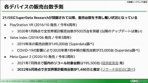 画像ギャラリー No.015のサムネイル画像 / ［CEDEC 2022］XRとメタバース業界で過去1年間に起きた，技術やビジネスの動向を凝縮して語るセッションをレポート