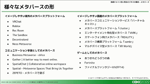 画像ギャラリー No.023のサムネイル画像 / ［CEDEC 2022］XRとメタバース業界で過去1年間に起きた，技術やビジネスの動向を凝縮して語るセッションをレポート