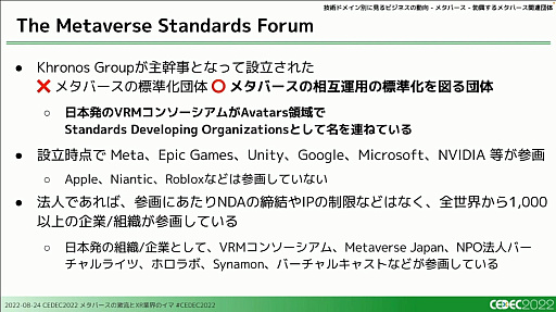 画像ギャラリー No.025のサムネイル画像 / ［CEDEC 2022］XRとメタバース業界で過去1年間に起きた，技術やビジネスの動向を凝縮して語るセッションをレポート