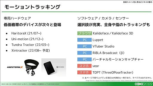 画像ギャラリー No.027のサムネイル画像 / ［CEDEC 2022］XRとメタバース業界で過去1年間に起きた，技術やビジネスの動向を凝縮して語るセッションをレポート