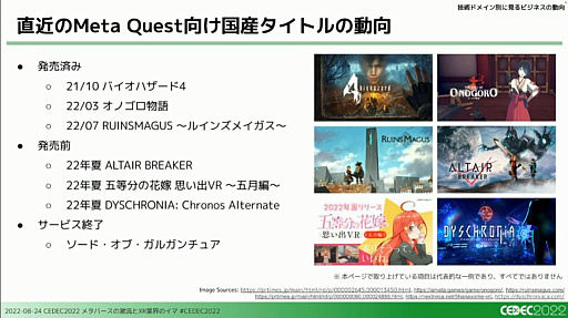画像ギャラリー No.030のサムネイル画像 / ［CEDEC 2022］XRとメタバース業界で過去1年間に起きた，技術やビジネスの動向を凝縮して語るセッションをレポート