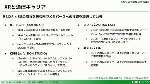 画像ギャラリー No.034のサムネイル画像 / ［CEDEC 2022］XRとメタバース業界で過去1年間に起きた，技術やビジネスの動向を凝縮して語るセッションをレポート