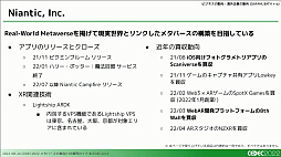 画像ギャラリー No.040のサムネイル画像 / ［CEDEC 2022］XRとメタバース業界で過去1年間に起きた，技術やビジネスの動向を凝縮して語るセッションをレポート