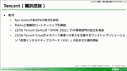 画像ギャラリー No.046のサムネイル画像 / ［CEDEC 2022］XRとメタバース業界で過去1年間に起きた，技術やビジネスの動向を凝縮して語るセッションをレポート