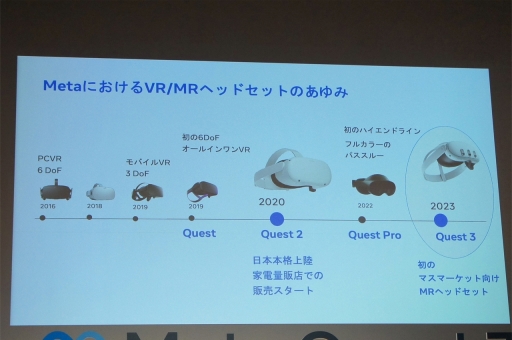 画像ギャラリー No.007のサムネイル画像 / 「Meta Quest 3」発売記念イベントと体験イベントをレポート。MRの新しい時代が到来! さらに快適で没入感が増した最新HMDに触れてみよう