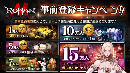 画像ギャラリー No.002のサムネイル画像 / 「ロハンM」の事前登録者数が10万人を突破。ギルド名先取りキャンペーンもスタート