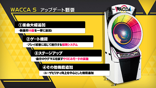 画像ギャラリー No.003のサムネイル画像 / リズムゲーム「WACCA S」の新要素が公開。オリジナルグッズがもらえるキャンペーンやJAEPO2020の出展情報も