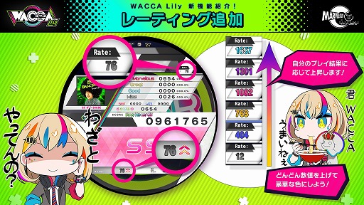 画像ギャラリー No.006のサムネイル画像 / 「WACCA Lily」が本日稼働。新規楽曲や新たに実装されるシステムを紹介