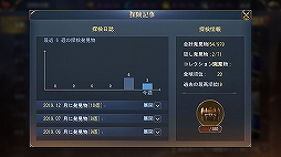 画像ギャラリー No.006のサムネイル画像 / 「大航海ユートピア」,新ゲームモード実装や探検機能拡張を含む大型アップデートを実施