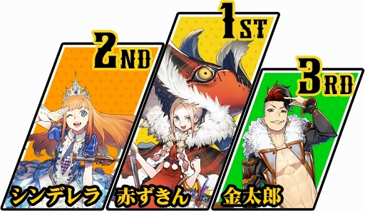 画像ギャラリー No.010のサムネイル画像 / 「リボルバーズエイト」の配信開始日が2019年1月22日に決定。クローズドβテストのアンケート結果を公式サイトにて公開中