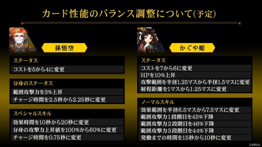 画像ギャラリー No.003のサムネイル画像 / 「リボルバーズエイト」,新ヒーロー「耳なし芳一」(CV:草尾 毅)が3月26日に参戦