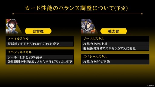 画像ギャラリー No.004のサムネイル画像 / 「リボルバーズエイト」,新ヒーロー「耳なし芳一」(CV:草尾 毅)が3月26日に参戦
