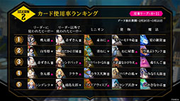 画像ギャラリー No.004のサムネイル画像 / 「リボルバーズエイト」,4月23日に開幕するシーズン4で新ヒーロー「ハイジ」が参戦。「衣装機能」の実装で外見の変更も可能に