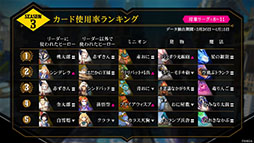 画像ギャラリー No.005のサムネイル画像 / 「リボルバーズエイト」,4月23日に開幕するシーズン4で新ヒーロー「ハイジ」が参戦。「衣装機能」の実装で外見の変更も可能に