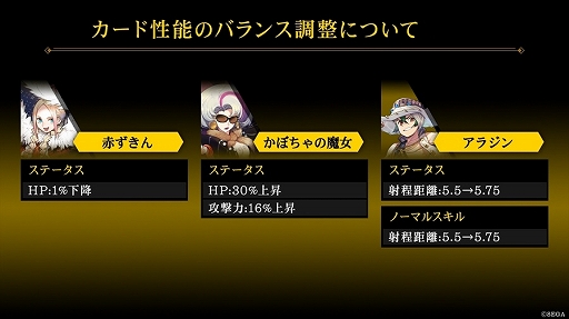 画像ギャラリー No.013のサムネイル画像 / 「リボルバーズエイト」，アップデートを本日実施。新ヒーロー「ハイジ」（CV：諸星すみれ）や好きな衣装で戦える「衣装機能」が実装