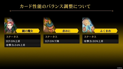 画像ギャラリー No.014のサムネイル画像 / 「リボルバーズエイト」，アップデートを本日実施。新ヒーロー「ハイジ」（CV：諸星すみれ）や好きな衣装で戦える「衣装機能」が実装