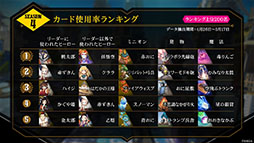 画像ギャラリー No.006のサムネイル画像 / 「リボルバーズエイト」の新シーズンが5月28日にスタート。新ヒーロー「おやゆび姫」や魔法「黄色いレンガ道」が登場