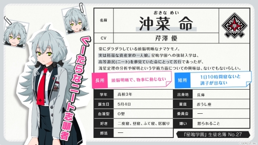 画像ギャラリー No.008のサムネイル画像 / 「星鳴エコーズ」，第12学生塔破隊「アウリガ」のキャラクターPVが公開に