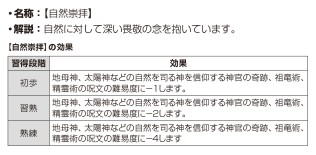 画像ギャラリー No.026のサムネイル画像 / 「ゴブリンスレイヤーTRPG」,新種族や新呪文が登場する拡張本“サプリメント”が発売決定。特典付の限定版は5月15日発売