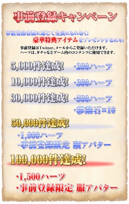 画像ギャラリー No.002のサムネイル画像 / 「ローズオンライン 夢見る女神と星の旅路」,声優陣による先行プレイ動画を公開