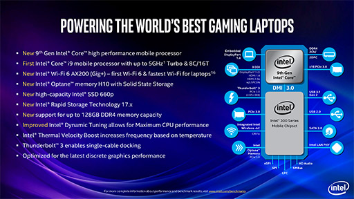 画像ギャラリー No.006のサムネイル画像 / ノートPC向けCPUも8コア&最大5GHzの時代に。IntelがノートPC向け第9世代Coreプロセッサを発表