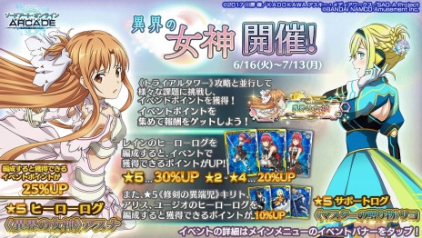 画像ギャラリー No.011のサムネイル画像 / 「SAOアーケード ディープ・エクスプローラー」の次期アップデートが6月9日に実装。新キャラクター「レイン」が参戦
