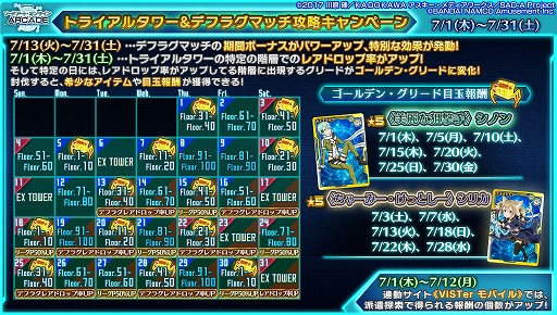 画像ギャラリー No.022のサムネイル画像 / 「SAO AC ディープ・エクスプローラー」，EXタワー“熱圏”と新規ガシャイベントが開催