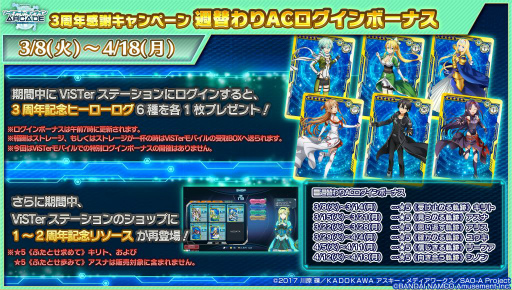 画像ギャラリー No.006のサムネイル画像 / 「SAOAC」3周年感謝キャンペーンが開催中
