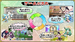 萌酒ボックス