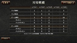 画像ギャラリー No.014のサムネイル画像 / 最新AIを搭載したバックギャモンアプリがiOSとAndroid向けに配信開始