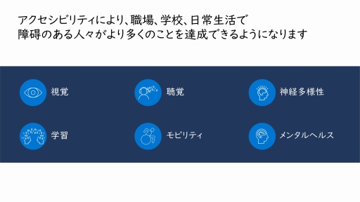 画像ギャラリー No.005のサムネイル画像 / ゲーム分野のアクセシビリティについて,Microsoftが取り組みを紹介。障害のある人をサポートする「Xbox Adaptive Controller」の紹介映像が公開に