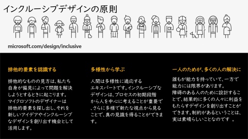 画像ギャラリー No.008のサムネイル画像 / ゲーム分野のアクセシビリティについて,Microsoftが取り組みを紹介。障害のある人をサポートする「Xbox Adaptive Controller」の紹介映像が公開に