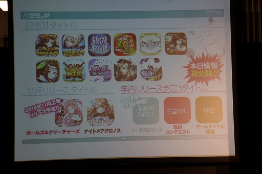 画像ギャラリー No.002のサムネイル画像 / HTML5ゲームサービス「G123.jp」の「ねえG123して」キャンペーンが10月23日にスタート。傳谷英里香さんが登壇した発表会をレポート