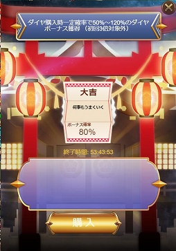 画像ギャラリー No.003のサムネイル画像 / 「ナイトメアクロノス」，抽選でダイヤが当たるGWイベントやダイヤボーナスがもらえるおみくじイベントを開催