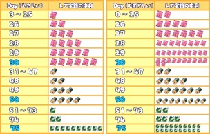 画像ギャラリー No.004のサムネイル画像 / 「でみめん」,節分イベント「部隊で楽しむ福は内〜幸せはアナタの笑顔〜」が開催