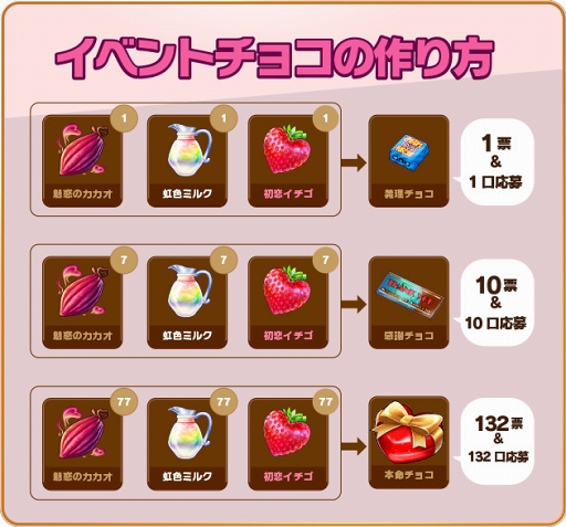 画像ギャラリー No.003のサムネイル画像 / 「でみめん」,ホワイトデーのお返しが当たるリアル連動型のバレンタインイベントを開催