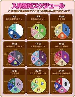 画像ギャラリー No.006のサムネイル画像 / 「でみめん」,ホワイトデーのお返しが当たるリアル連動型のバレンタインイベントを開催