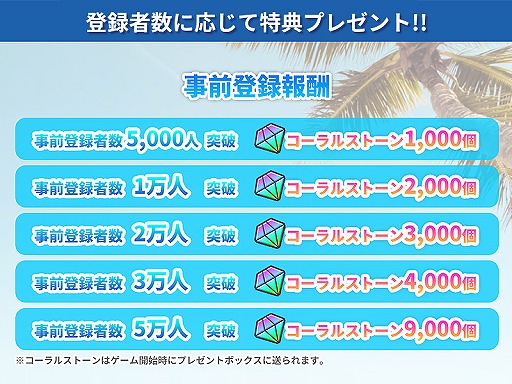 画像ギャラリー No.002のサムネイル画像 / 「WAVE!!〜波乗りボーイズ〜」の事前登録キャンペーンが実施中。サーフィンにのめり込んでいくイケメン男子達の群像劇を体験できる