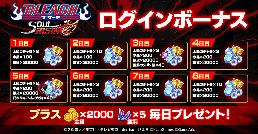 画像ギャラリー No.007のサムネイル画像 / 「BLEACH Soul Rising」が本日リリース。3Dグラフィックスで斬撃アクションが楽しめるスマホ向けアクションMMORPG