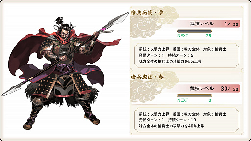 画像ギャラリー No.002のサムネイル画像 / 「戦国大河」,新武将“柴田勝家”や初の☆5装備が登場するピックアップ福引を実施