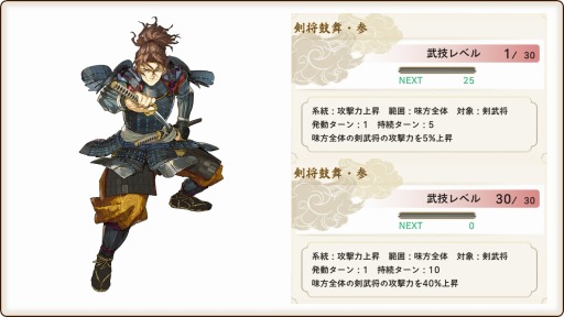 画像ギャラリー No.003のサムネイル画像 / 「戦国大河」,足の速い武将が出現する「韋駄天福引」を実施