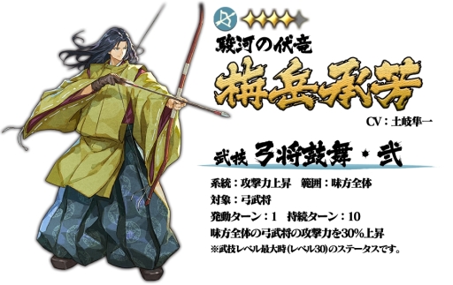 画像ギャラリー No.003のサムネイル画像 / 「戦国大河」に海道一の弓取りと名高い「今川義元」を主役とした物語が追加