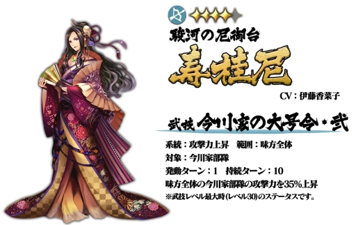 画像ギャラリー No.005のサムネイル画像 / 「戦国大河」に海道一の弓取りと名高い「今川義元」を主役とした物語が追加