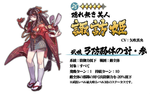 画像ギャラリー No.002のサムネイル画像 / 「戦国大河」，女性武将のみが出現する“姫武将限定福引”を実施