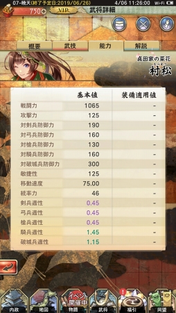 画像ギャラリー No.011のサムネイル画像 / 【PR】始めるなら今！　日本発の戦国シミュレーションゲーム「戦国大河」の勢力拡大のポイントを解説